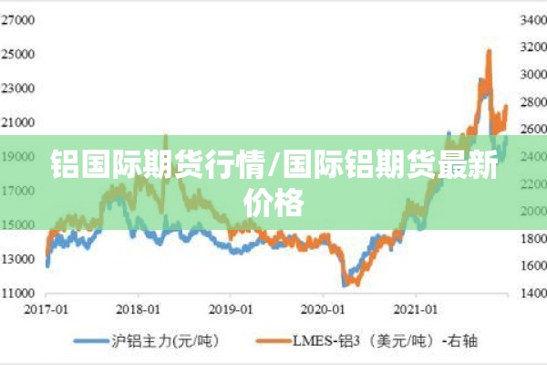 中国期货黄金最新行情（期货黄金最新行情人民币）