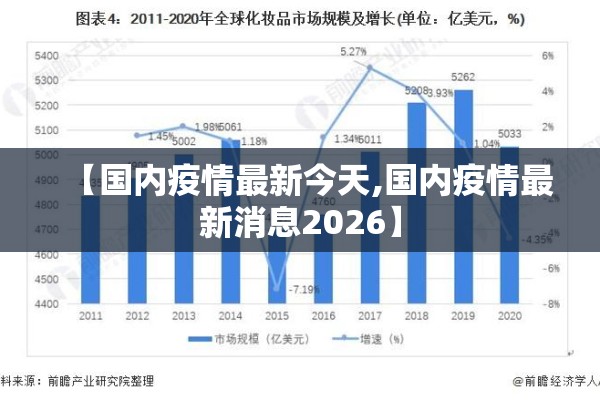 开学第一课疫情防控/开学第一课校园防疫教育