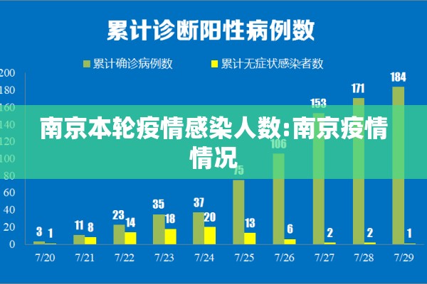 宜宾高县疫情最新通告（宜宾高县是哪里的城市）