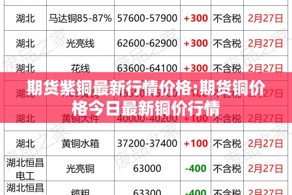 【金辉悦府疫情/金辉悦府属于哪个区】