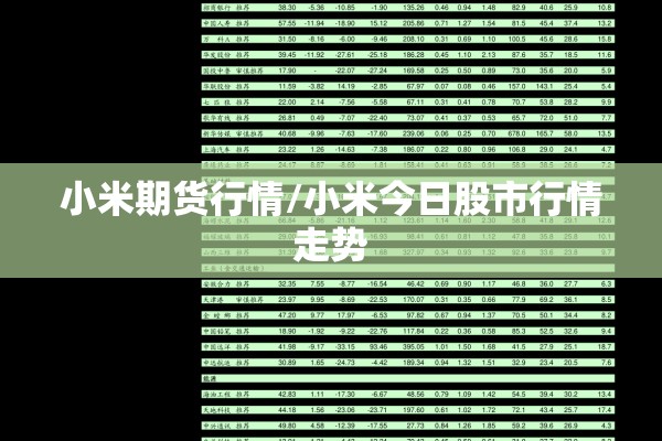 小米期货行情/小米今日股市行情走势 小米期货行情/小米今日股市行情走势