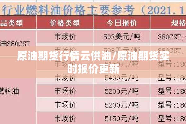期货行情中的摸跌高/期货摸顶是什么意思