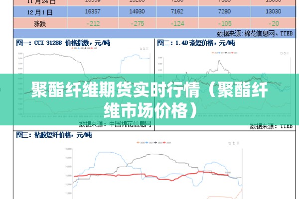 fedex快递最新疫情/FEDEX官网快递查询入口