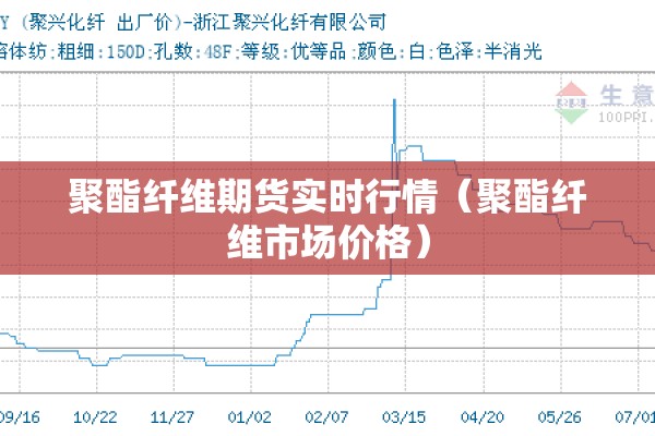 聚酯纤维期货实时行情（聚酯纤维市场价格）