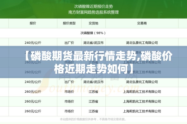 【带钢期货行情/带钢期货行情最新消息】