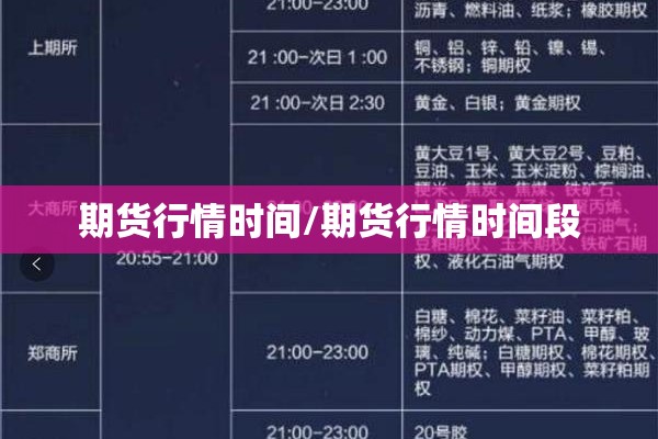 期货行情时间/期货行情时间段 期货行情时间/期货行情时间段