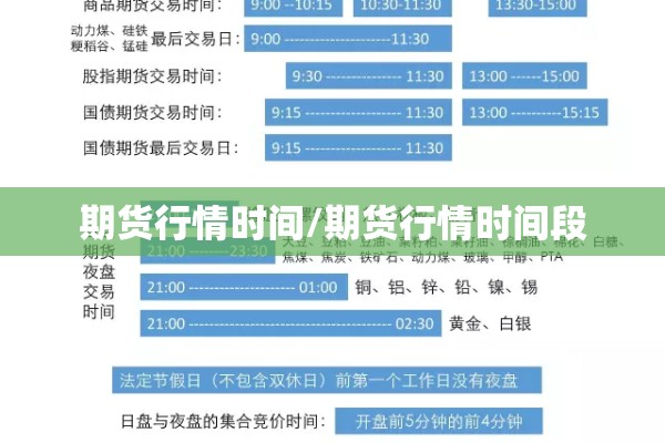 期货行情时间/期货行情时间段 期货行情时间/期货行情时间段