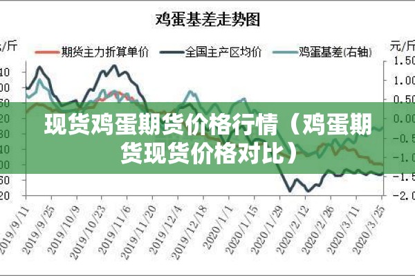 【外盘期货期货行情/外盘期货实时数据】
