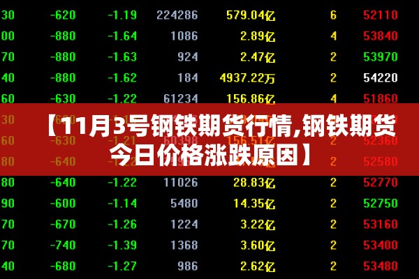 【11月3号钢铁期货行情,钢铁期货今日价格涨跌原因】