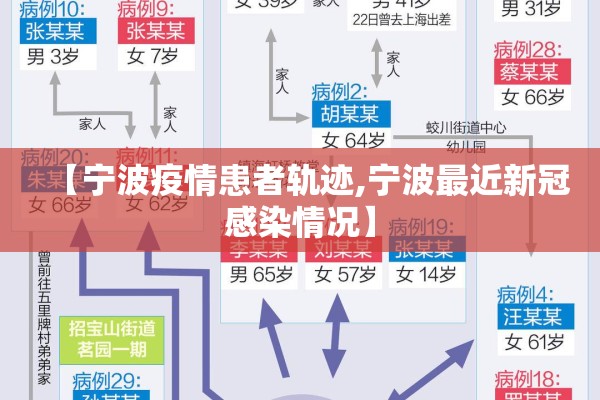 卫生疫情防控预案/卫生疫情防控预案怎么写