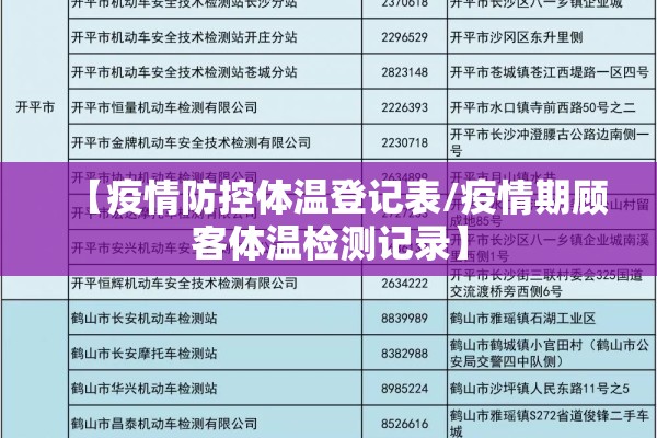 【疫情防控体温登记表/疫情期顾客体温检测记录】 【疫情防控体温登记表/疫情期顾客体温检测记录】