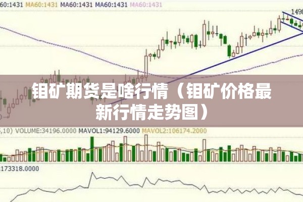 钼矿期货是啥行情（钼矿价格最新行情走势图）