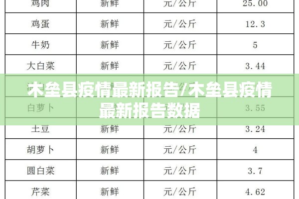 木垒县疫情最新报告/木垒县疫情最新报告数据
