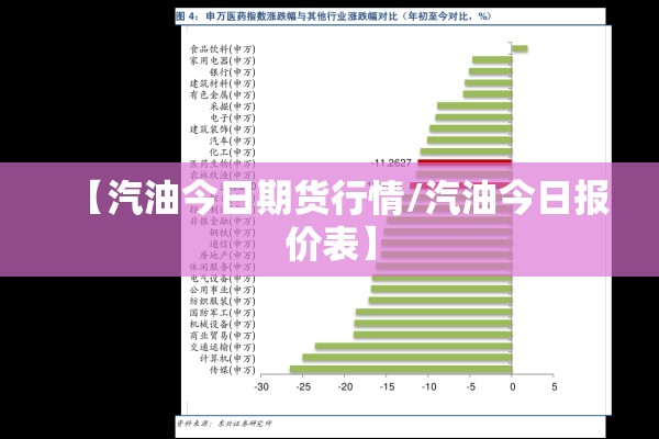 【国内商品期货行情app,商品期货 app】