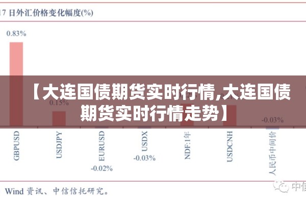 【汽油今日期货行情/汽油今日报价表】