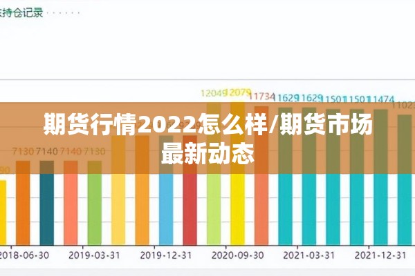期货行情股指（期货行情图）
