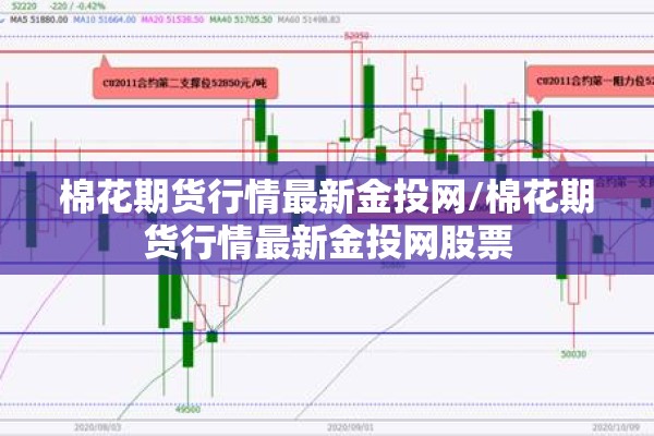 棉花期货行情最新金投网/棉花期货行情最新金投网股票
