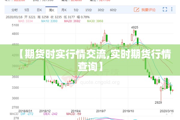 中国疫情实时:中国疫情实时大数据报告