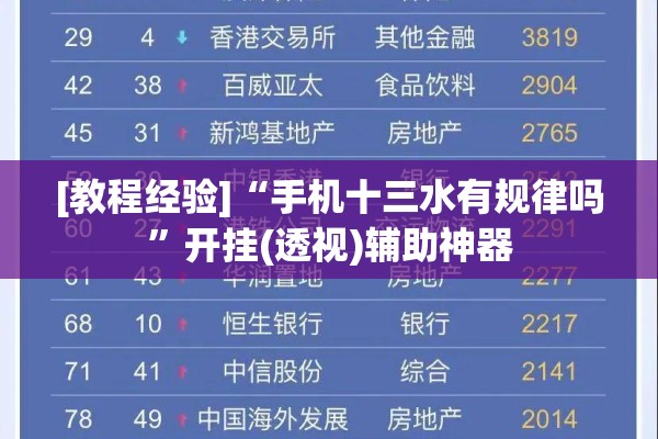 [教程经验]“手机十三水有规律吗”开挂(透视)辅助神器