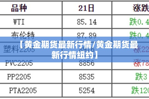 【黄金期货最新行情/黄金期货最新行情纽约】