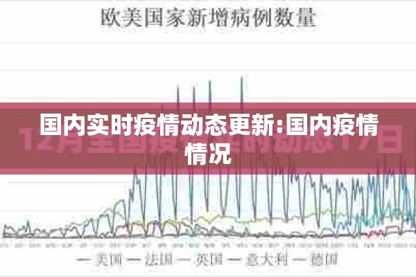 国内实时疫情动态更新:国内疫情情况