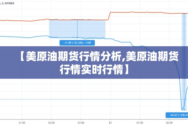 【美原油期货行情分析,美原油期货行情实时行情】 【美原油期货行情分析,美原油期货行情实时行情】