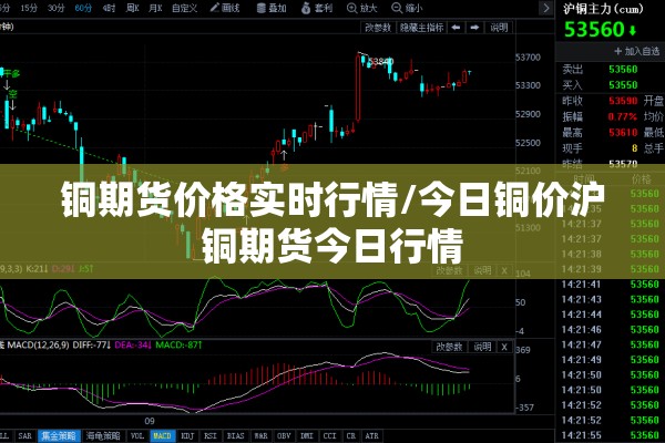 铜期货价格实时行情/今日铜价沪铜期货今日行情