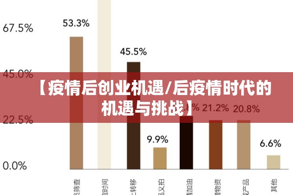 【与疫情同行作文,与疫情同行作文600字】