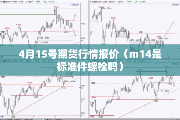 4月15号期货行情报价（m14是标准件螺栓吗）