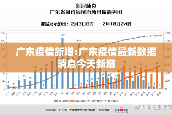 双辽疫情最新通知/双辽疫情防控指挥部公告