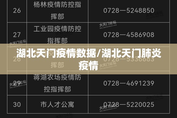 【全球疫情排行榜,全球疫情实时数据】