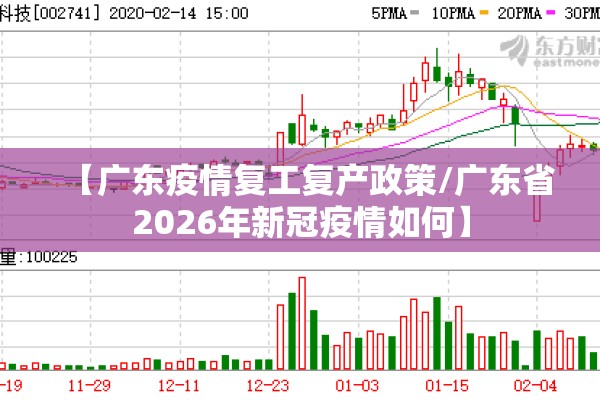 【维生素期货最新行情走势,维生素期货价格最新行情】