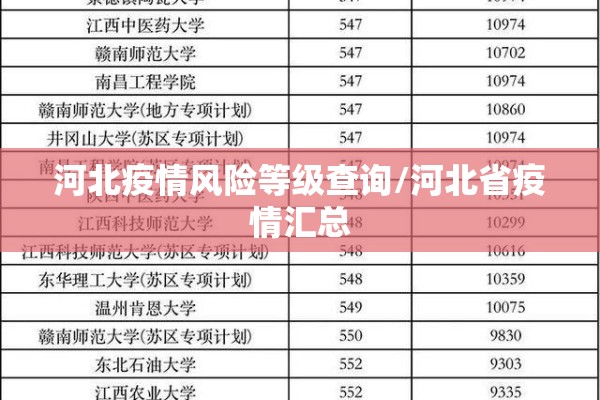 【河南安阳疫情/河南安阳疫情期间土地租金减免政策文件最新】