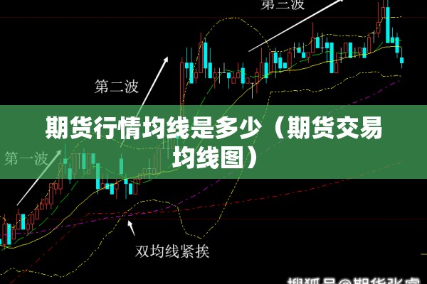 美国五月份期货行情走势（美国期货最新数据）