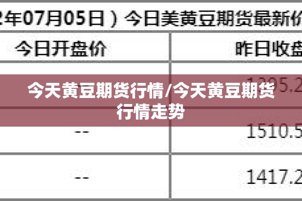 【美棉期货最新行情/美棉期货最新行情今天实时】