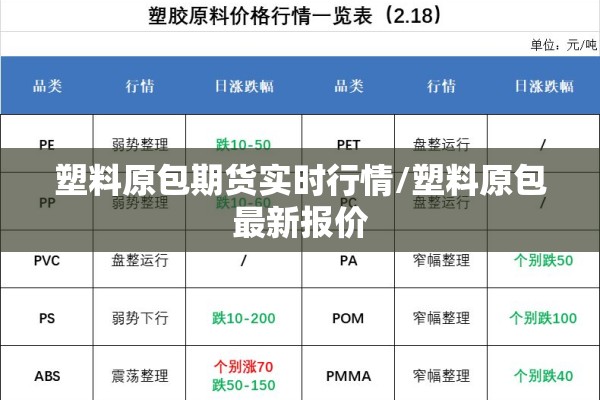 金投网期货行情大豆油/今日大豆油期货