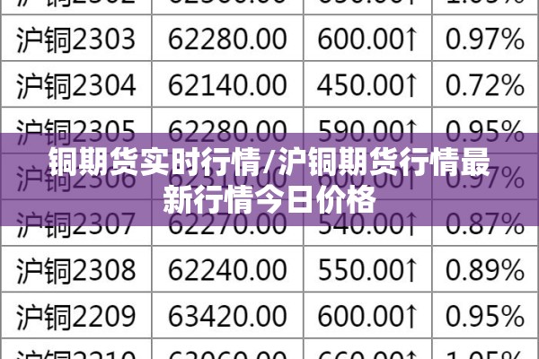 沥青国际期货行情走势图（沥青期货实时行情金投网）
