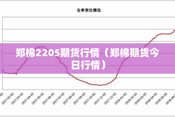 郑棉2205期货行情（郑棉期货今日行情）
