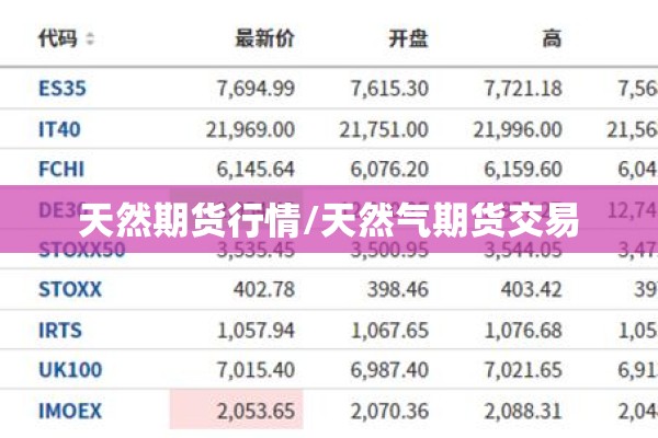 期货行情数据源/期货行情数据源怎么找