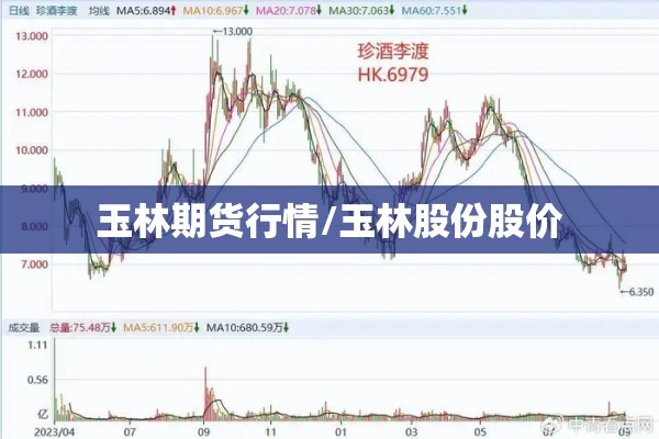 玉林期货行情/玉林股份股价