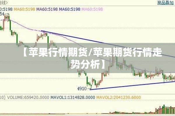 【苹果行情期货/苹果期货行情走势分析】