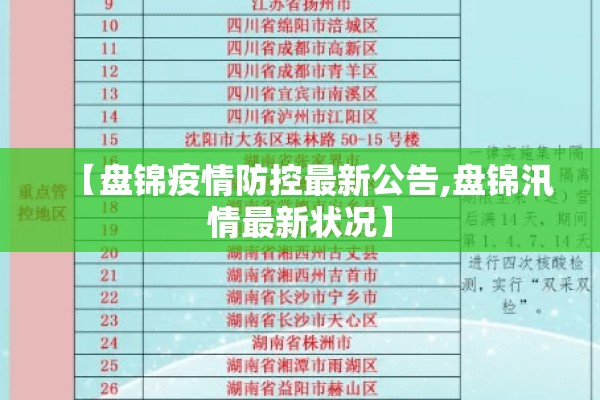 【盘锦疫情防控最新公告,盘锦汛情最新状况】