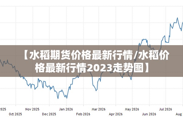【水稻期货价格最新行情/水稻价格最新行情2023走势图】