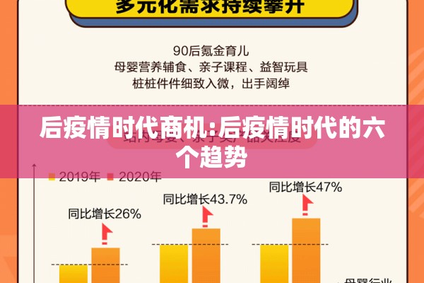 新冠疫情放开管控时间/新冠疫情放开管控时间是多久