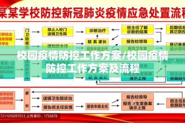 期货行情什么时候好做/期货市场什么时候开始