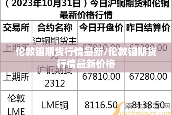 【二聚酸期货行情,二聚酸生产工艺】
