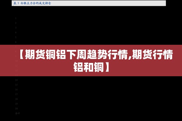 【期货铜铝下周趋势行情,期货行情铝和铜】 【期货铜铝下周趋势行情,期货行情铝和铜】