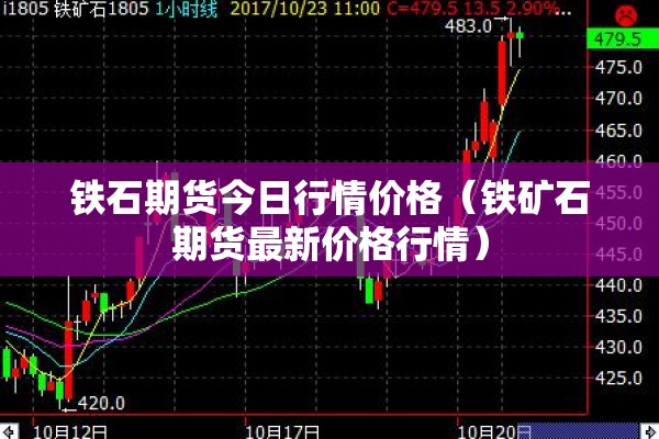 铁石期货今日行情价格（铁矿石期货最新价格行情）