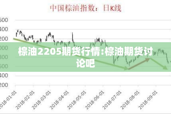 棕油2205期货行情:棕油期货讨论吧 棕油2205期货行情:棕油期货讨论吧