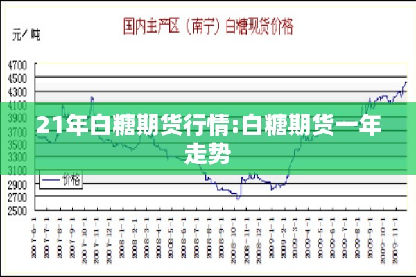 【什么是后疫情时代/后疫情时代指的是哪一年】